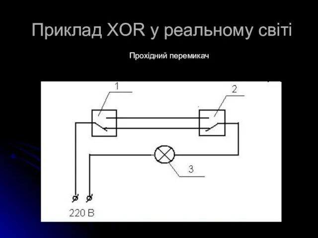 Приклад XOR у реальному світі Прохідний перемикач