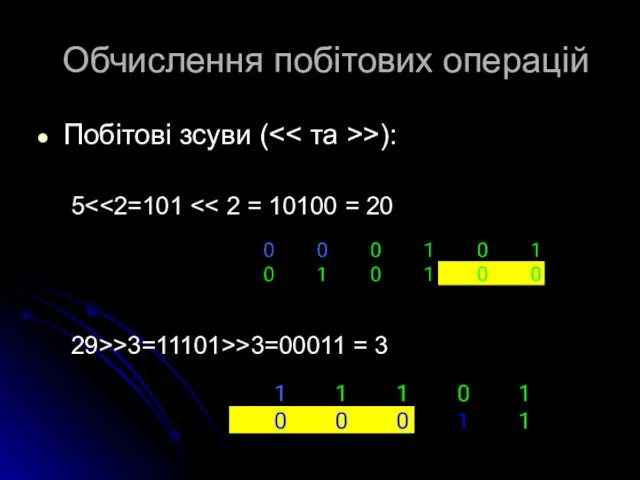 Обчислення побітових операцій Побітові зсуви ( >): 5 29>>3=11101>>3=00011 = 3