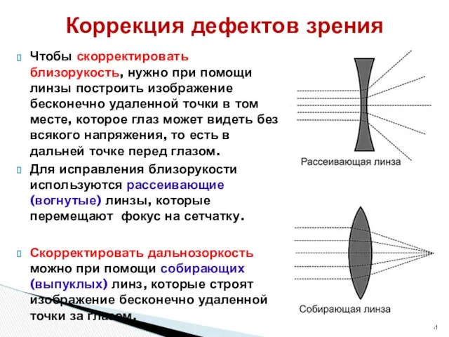 Чтобы скорректировать близорукость, нужно при помощи линзы построить изображение бесконечно удаленной точки в