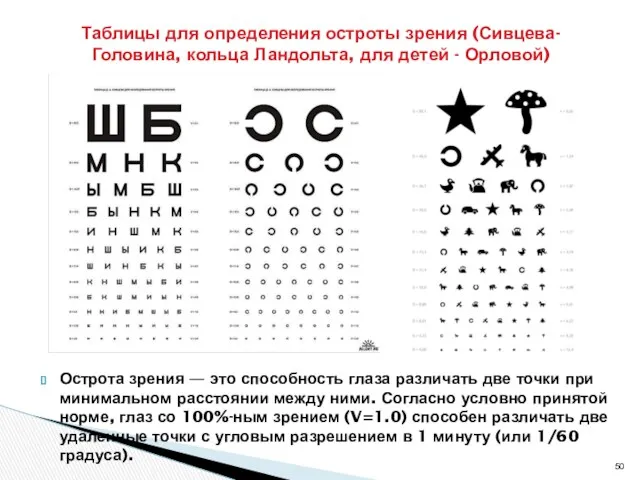 Острота зрения — это способность глаза различать две точки при