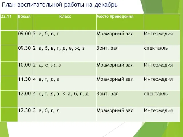 План воспитательной работы на декабрь