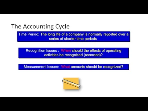 The Accounting Cycle Time Period: The long life of a