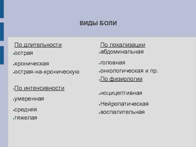 ВИДЫ БОЛИ По длительности острая хроническая острая-на-хроническую По интенсивности умеренная