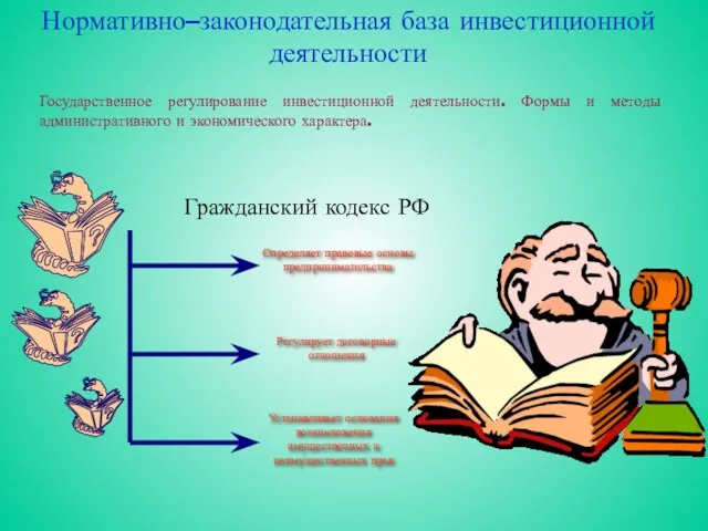 Нормативно–законодательная база инвестиционной деятельности Государственное регулирование инвестиционной деятельности. Формы и