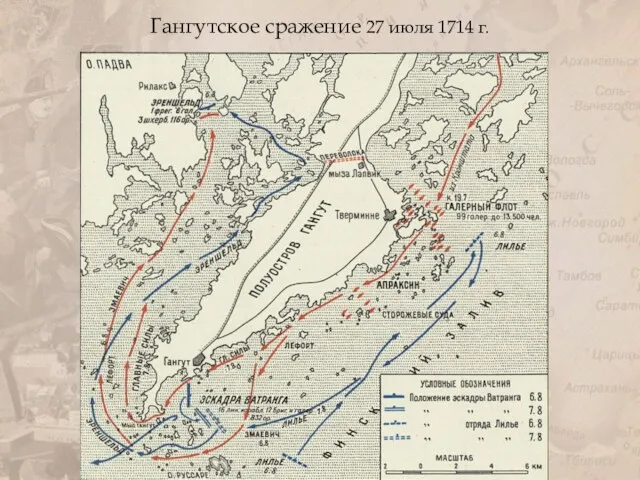 Гангутское сражение 27 июля 1714 г.