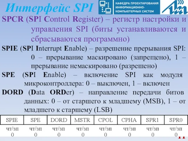 Интерфейс SPI SPCR (SPI Control Register) – регистр настройки и