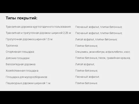 Типы покрытий: Транзитная дорожка круглогодичного пользования: Транзитная и прогулочная дорожки