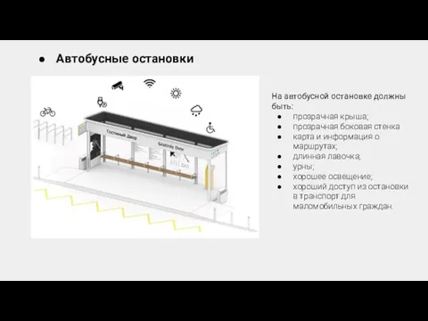 Автобусные остановки На автобусной остановке должны быть: прозрачная крыша; прозрачная