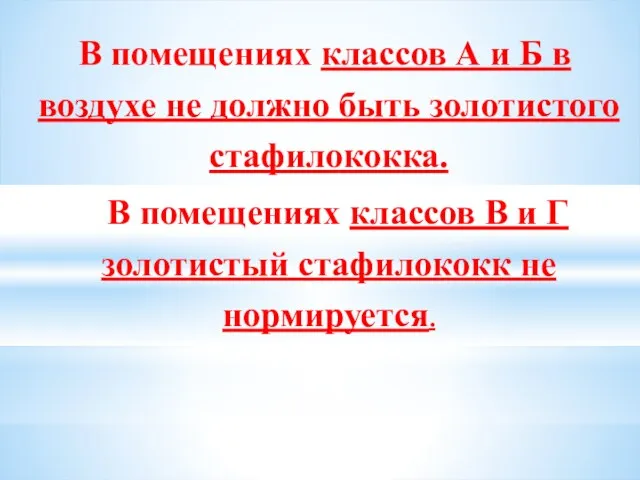 В помещениях классов А и Б в воздухе не должно