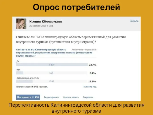 Опрос потребителей Перспективность Калининградской области для развития внутреннего туризма