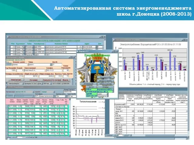 Автоматизированная система энергоменеджмента школ г.Донецка (2008-2013)