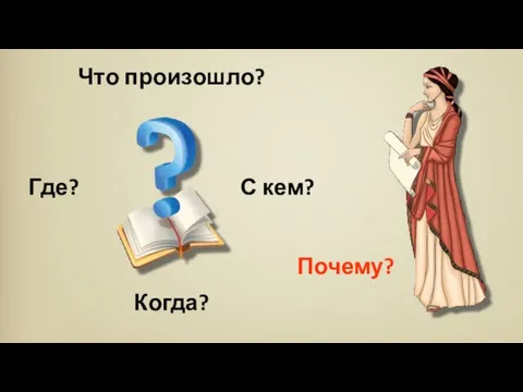 Что произошло? Где? С кем? Когда? Почему?