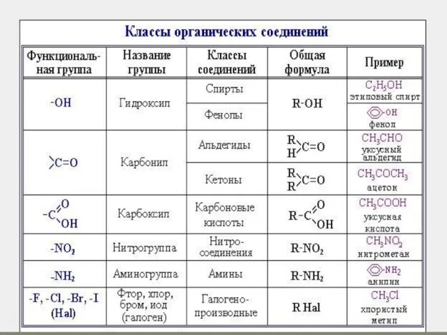 А.Г. Волкова 11.04.2019