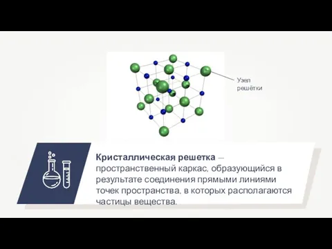 Кристаллическая решетка — пространственный каркас, образующийся в результате соединения прямыми