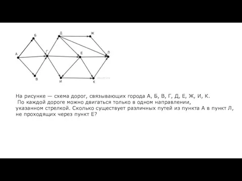 На рисунке — схема дорог, связывающих города А, Б, В,