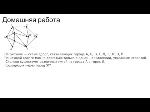 Домашняя работа На рисунке — схема дорог, связывающих города А,