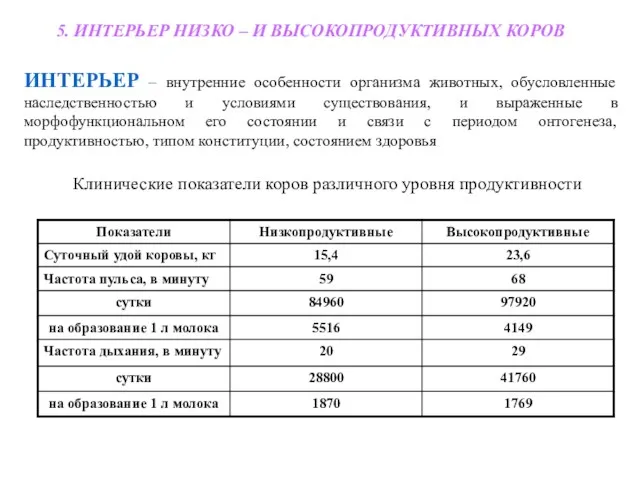 5. ИНТЕРЬЕР НИЗКО – И ВЫСОКОПРОДУКТИВНЫХ КОРОВ ИНТЕРЬЕР – внутренние