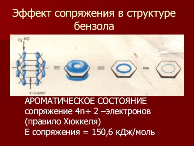 Эффект сопряжения в структуре бензола АРОМАТИЧЕСКОЕ СОСТОЯНИЕ сопряжение 4n+ 2