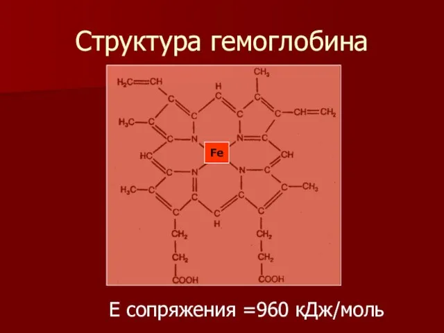 Структура гемоглобина Fe Е сопряжения =960 кДж/моль