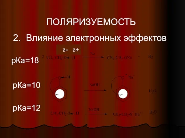 ПОЛЯРИЗУЕМОСТЬ 2. Влияние электронных эффектов δ- δ+ рКа=18 рКа=10 рКа=12