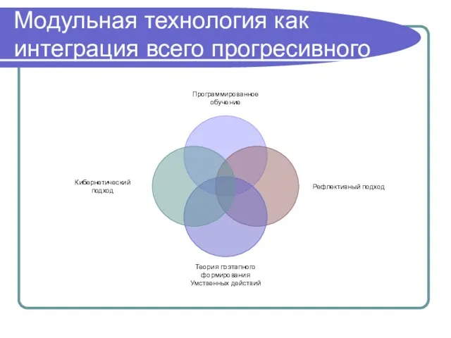 Модульная технология как интеграция всего прогресивного