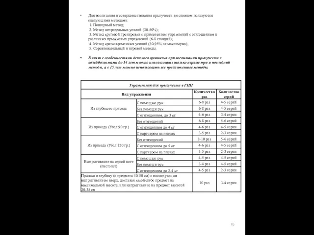 Для воспитания и совершенствования прыгучести в основном пользуются следующими методами: