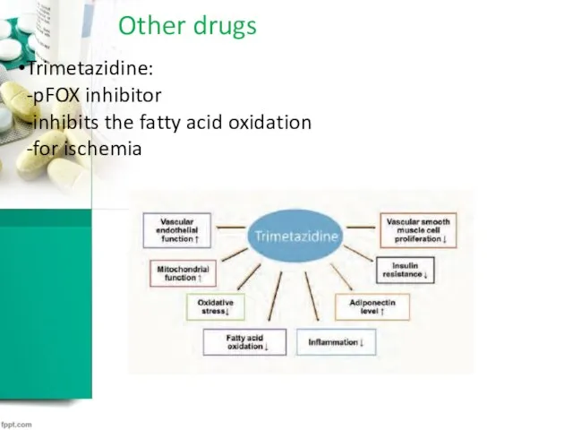 Other drugs Trimetazidine: -pFOX inhibitor -inhibits the fatty acid oxidation -for ischemia