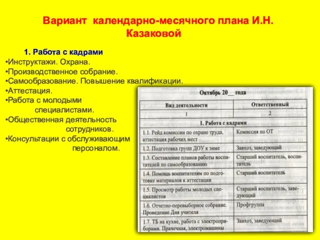 Вариант календарно-месячного плана И.Н.Казаковой 1. Работа с кадрами Инструктажи. Охрана. Производственное собрание. Самообразование.