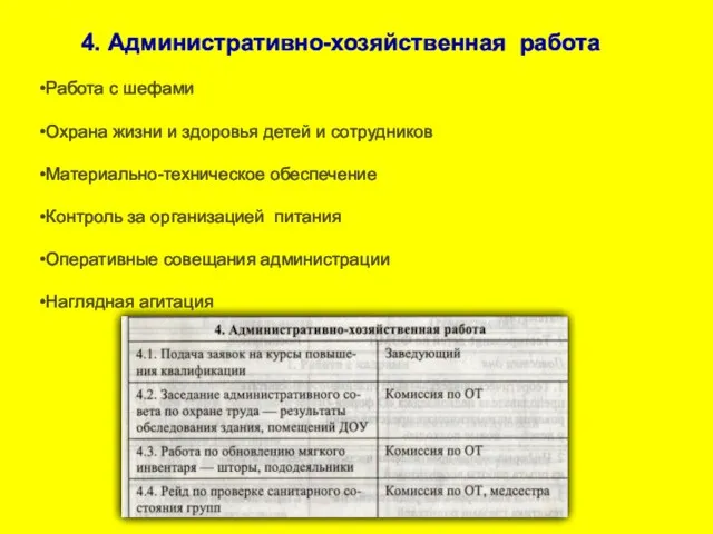 4. Административно-хозяйственная работа Работа с шефами Охрана жизни и здоровья