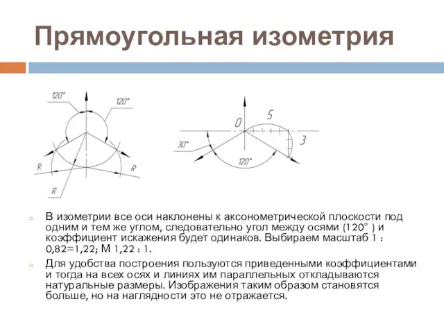 Прямоугольная изометрия В изометрии все оси наклонены к аксонометрической плоскости