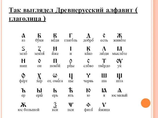 Так выглядел Древнерусский алфавит ( глаголица )