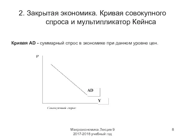 Макроэкономика Лекция 9 2017-2018 учебный год 2. Закрытая экономика. Кривая