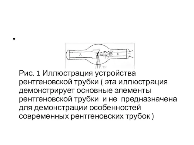 Рис. 1 Иллюстрация устройства рентгеновской трубки ( эта иллюстрация демонстрирует