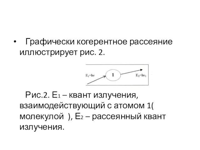 Графически когерентное рассеяние иллюстрирует рис. 2. Рис.2. Е1 – квант