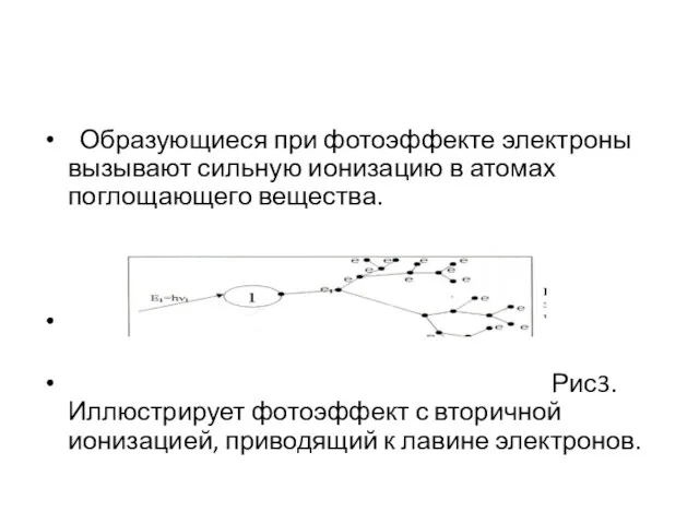 Образующиеся при фотоэффекте электроны вызывают сильную ионизацию в атомах поглощающего