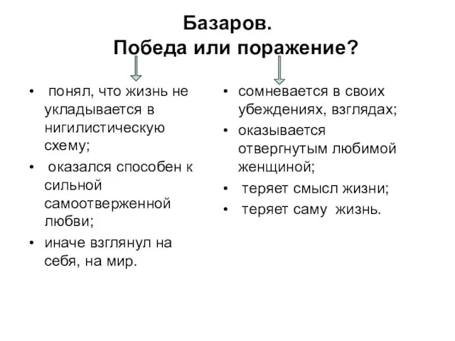 Базаров. Победа или поражение? понял, что жизнь не укладывается в