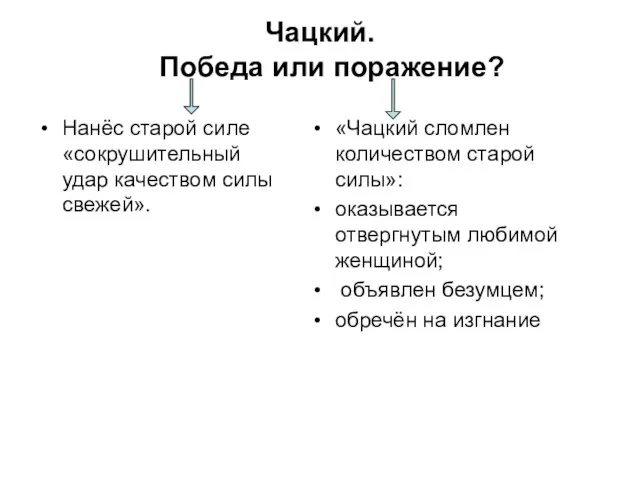 Чацкий. Победа или поражение? Нанёс старой силе «сокрушительный удар качеством