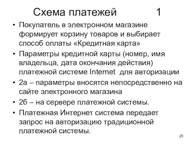 Схема платежей 1 Покупатель в электронном магазине формирует корзину товаров