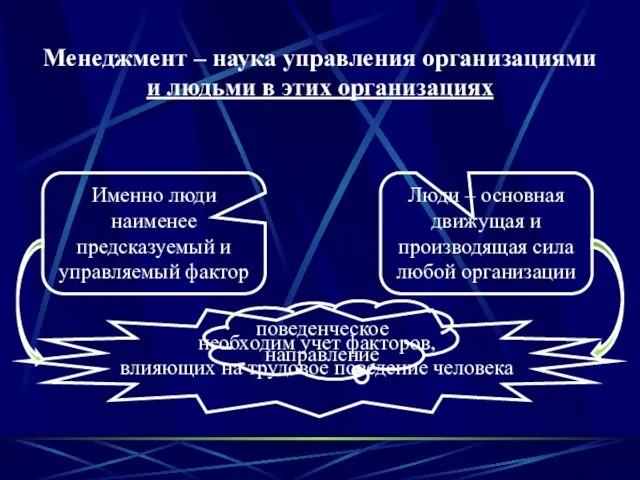 Менеджмент – наука управления организациями и людьми в этих организациях