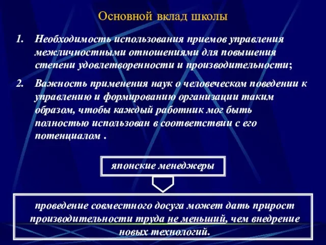 Основной вклад школы Необходимость использования приемов управления межличностными отношениями для