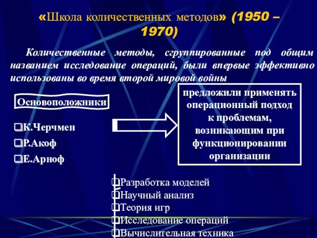 «Школа количественных методов» (1950 – 1970) Количественные методы, сгруппированные под