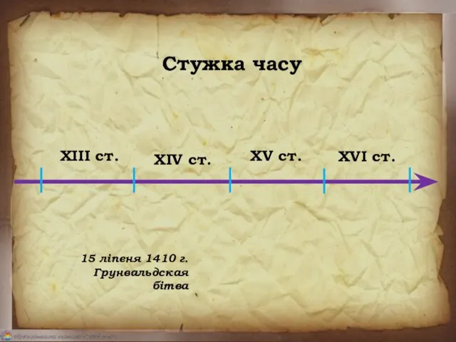 Стужка часу XIII ст. XIV ст. XV ст. XVI ст. 15 ліпеня 1410 г. Грунвальдская бітва