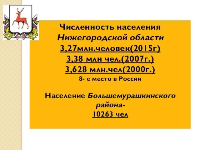 Численность населения Нижегородской области 3,27млн.человек(2015г) 3,38 млн чел.(2007г.) 3,628 млн.чел(2000г.)