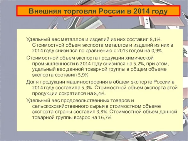 Внешняя торговля России в 2014 году Удельный вес металлов и