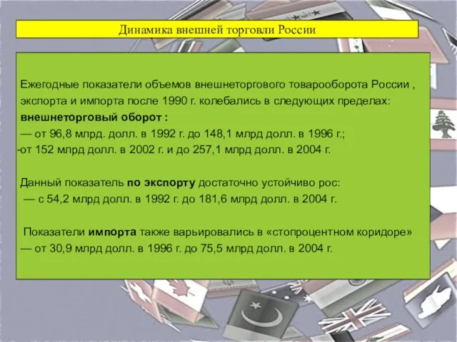 Ежегодные показатели объемов внешнеторгового товарооборота России , экспорта и импорта