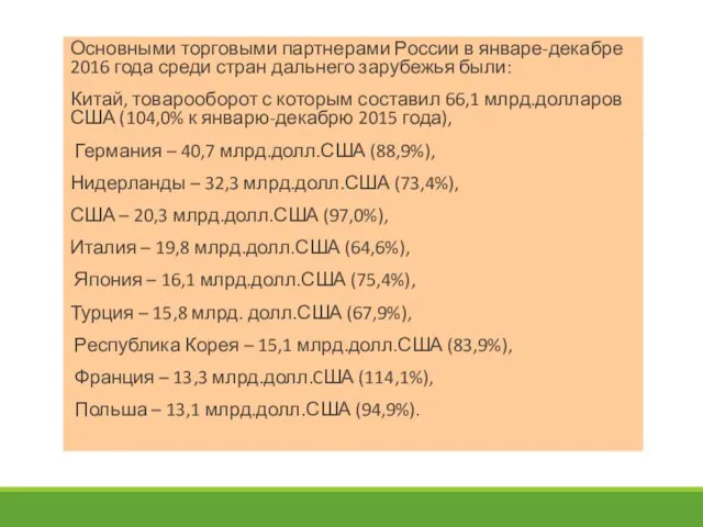 Основными торговыми партнерами России в январе-декабре 2016 года среди стран