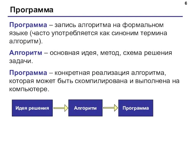 Программа Программа – запись алгоритма на формальном языке (часто употребляется