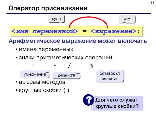 Оператор присваивания Арифметическое выражение может включать имена переменных знаки арифметических