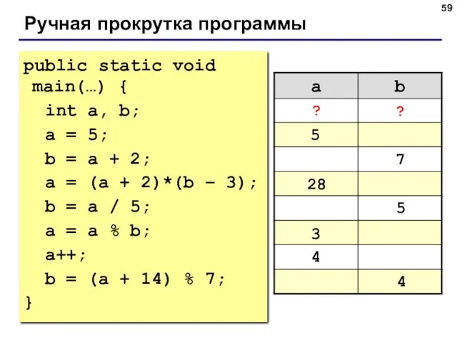 Ручная прокрутка программы public static void main(…) { int a,