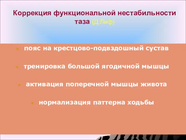 Коррекция функциональной нестабильности таза (Д.Лиф) пояс на крестцово-подвздошный сустав тренировка большой ягодичной мышцы